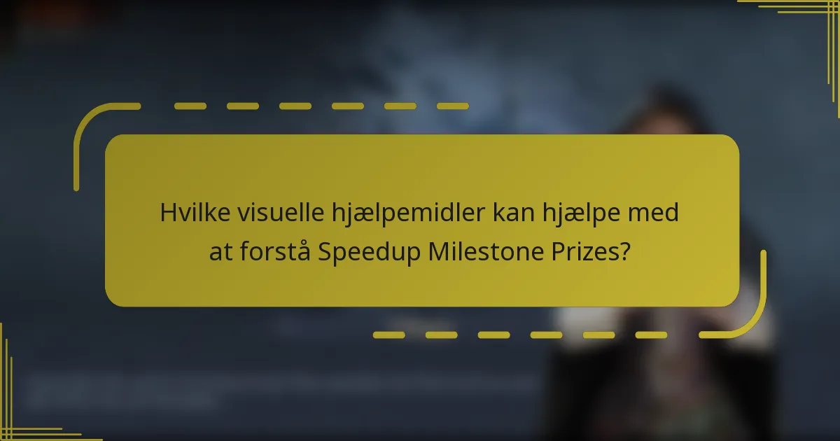 Hvilke visuelle hjælpemidler kan hjælpe med at forstå Speedup Milestone Prizes?